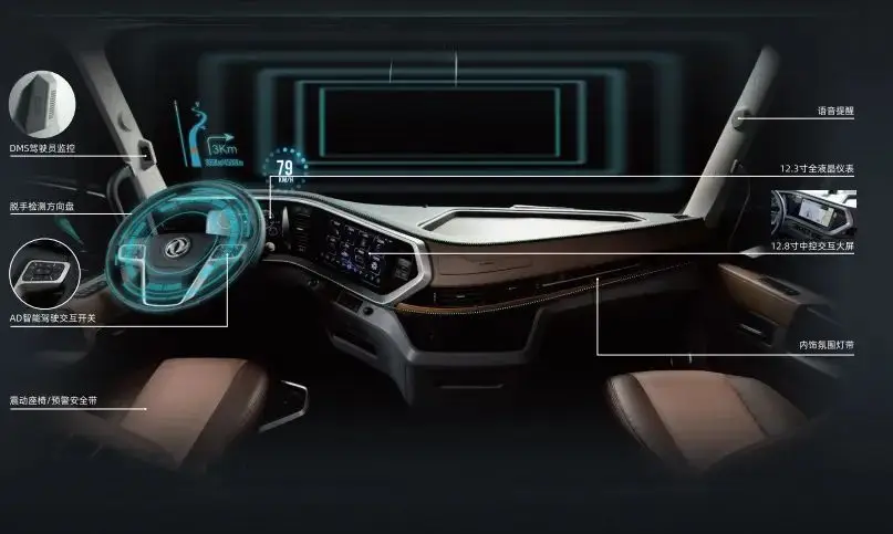 Fuel / gas consumption reduced by more than 3% compared with manual driving